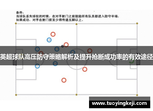 英超球队高压防守策略解析及提升抢断成功率的有效途径